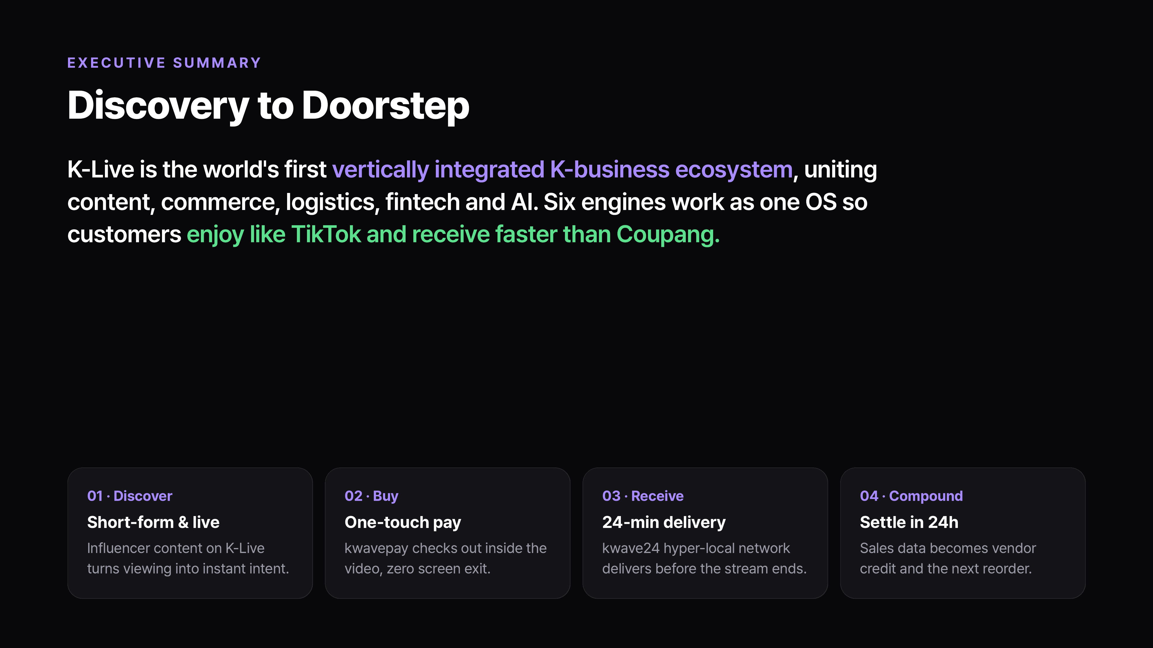 From discovery to doorstep - content, payments and logistics in one flow.