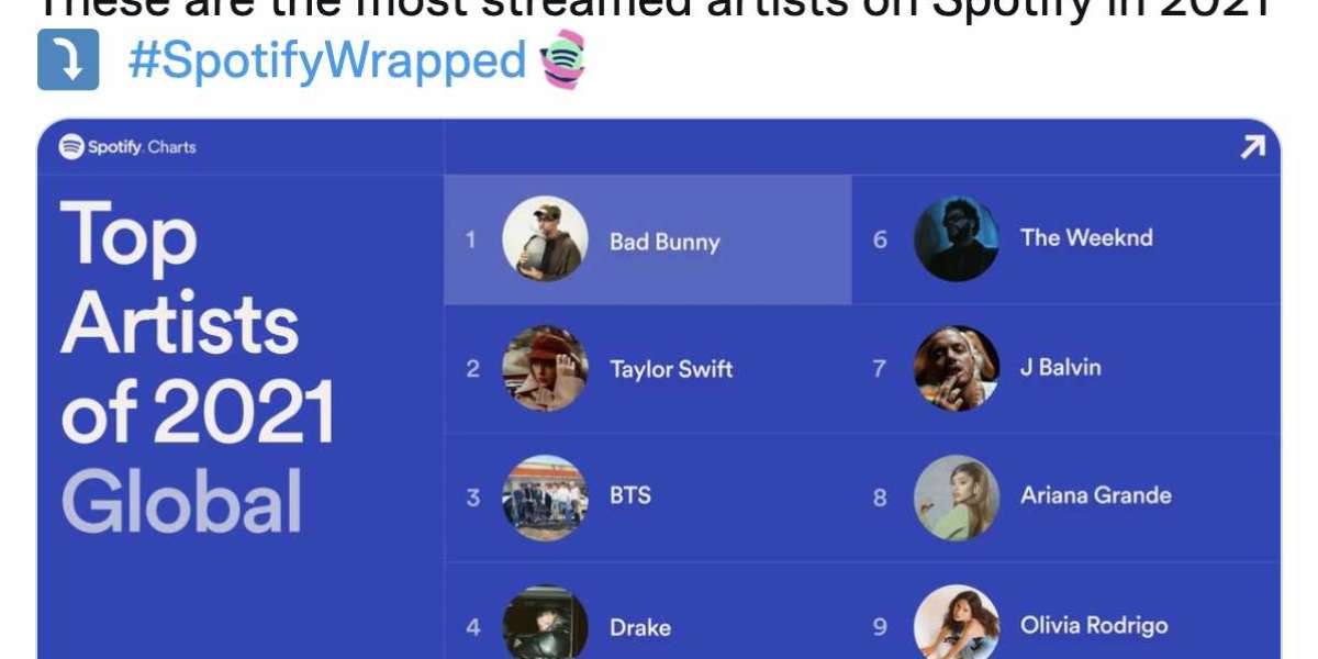 Spotify officially announces BTS as their third most-streamed artist worldwide in 2021