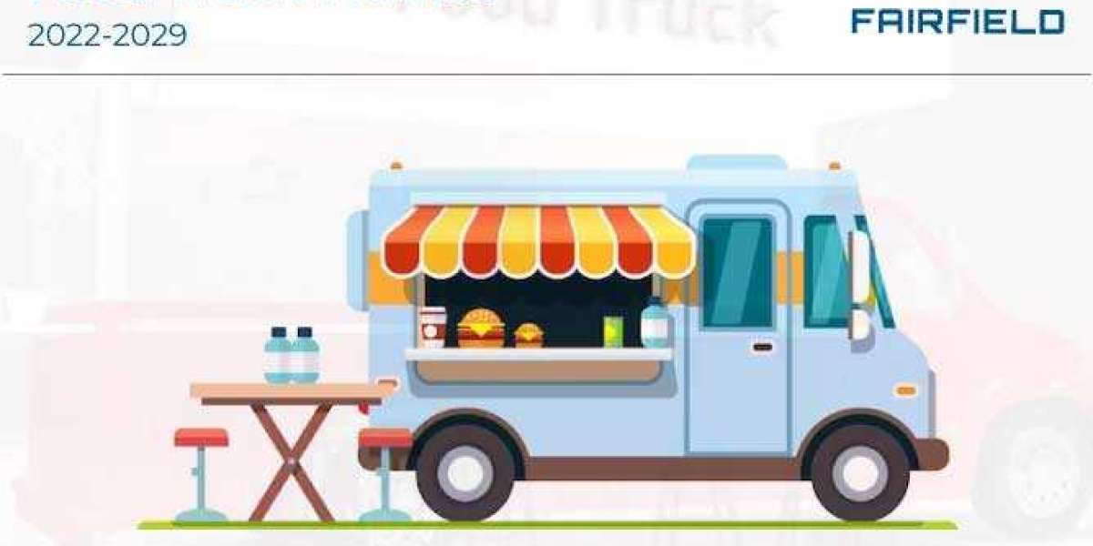 Food Truck Market Demand, Research Insights By 2029