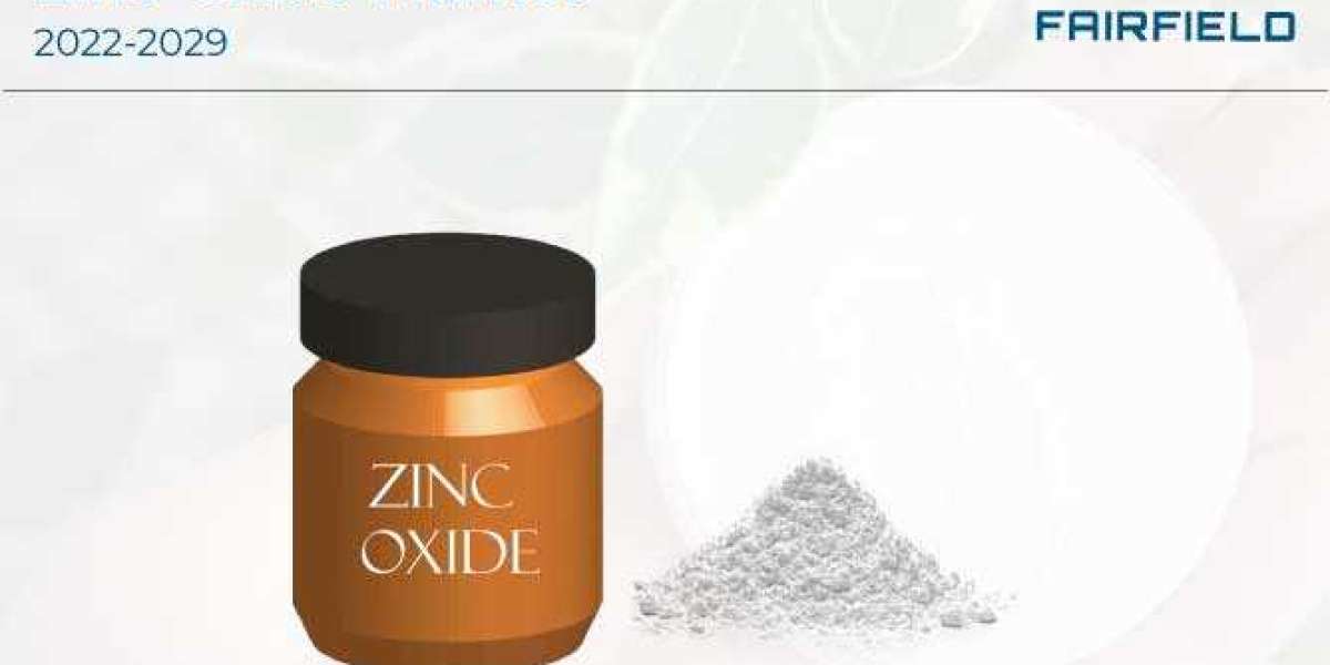 Zinc Oxide Market CAGR, Key Players, Applications, Regions Till 2029