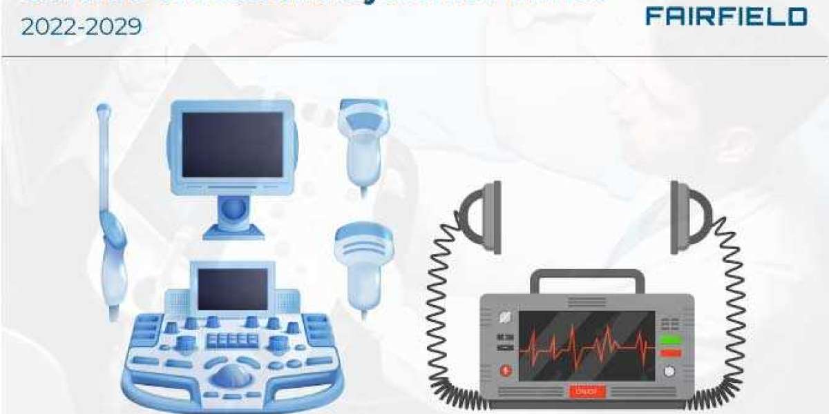 Cardiac Ultrasound Systems Expected to Witness High Growth over the Forecast Period 2022 - 2029