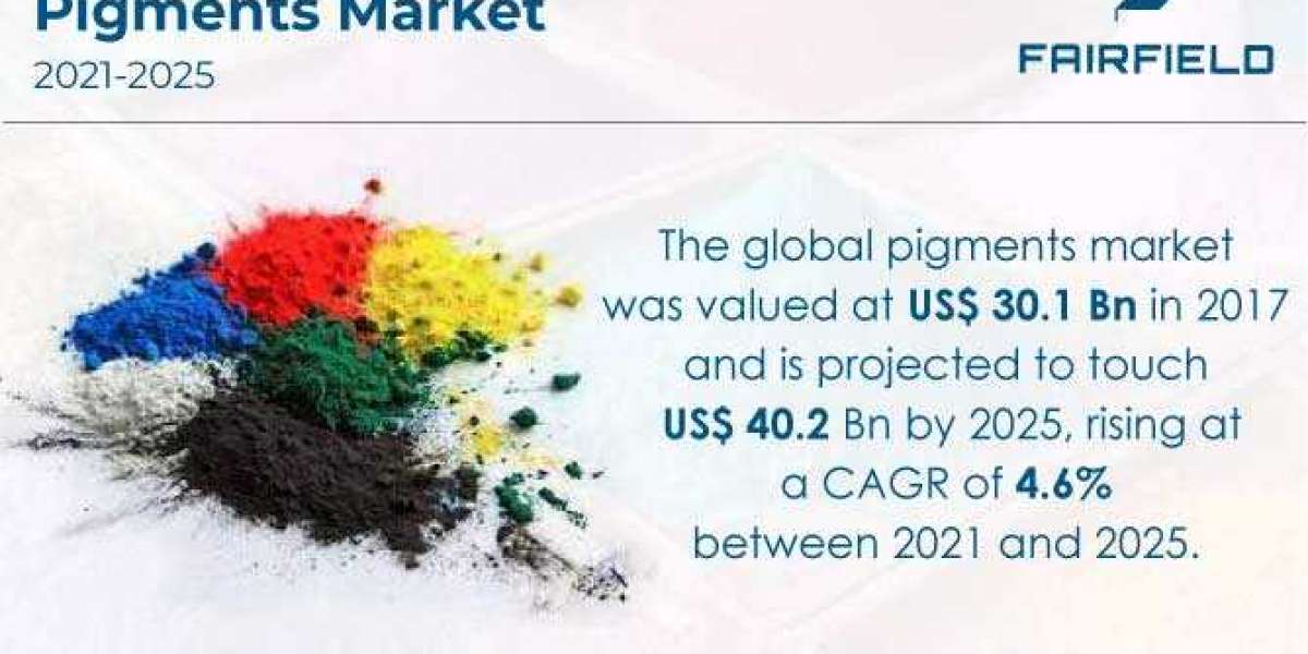 Pigments Market Should Grow to US$40.2 Bn by the End of 2025