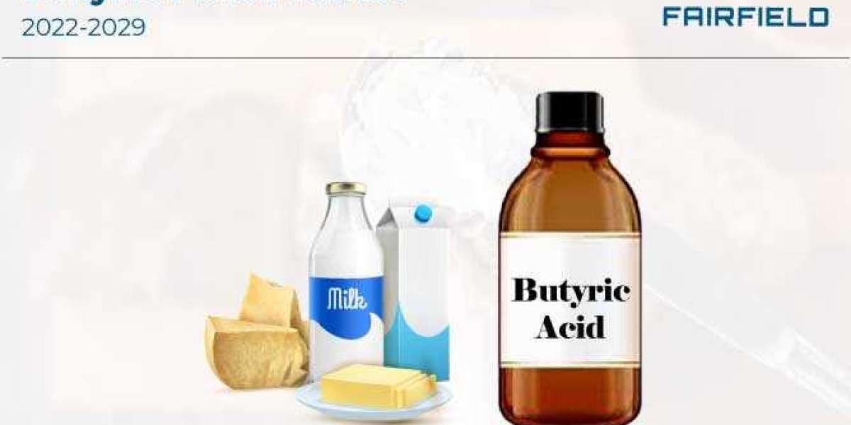 Butyric Acid Market : Global Demand Analysis & Opportunity Outlook 2029
