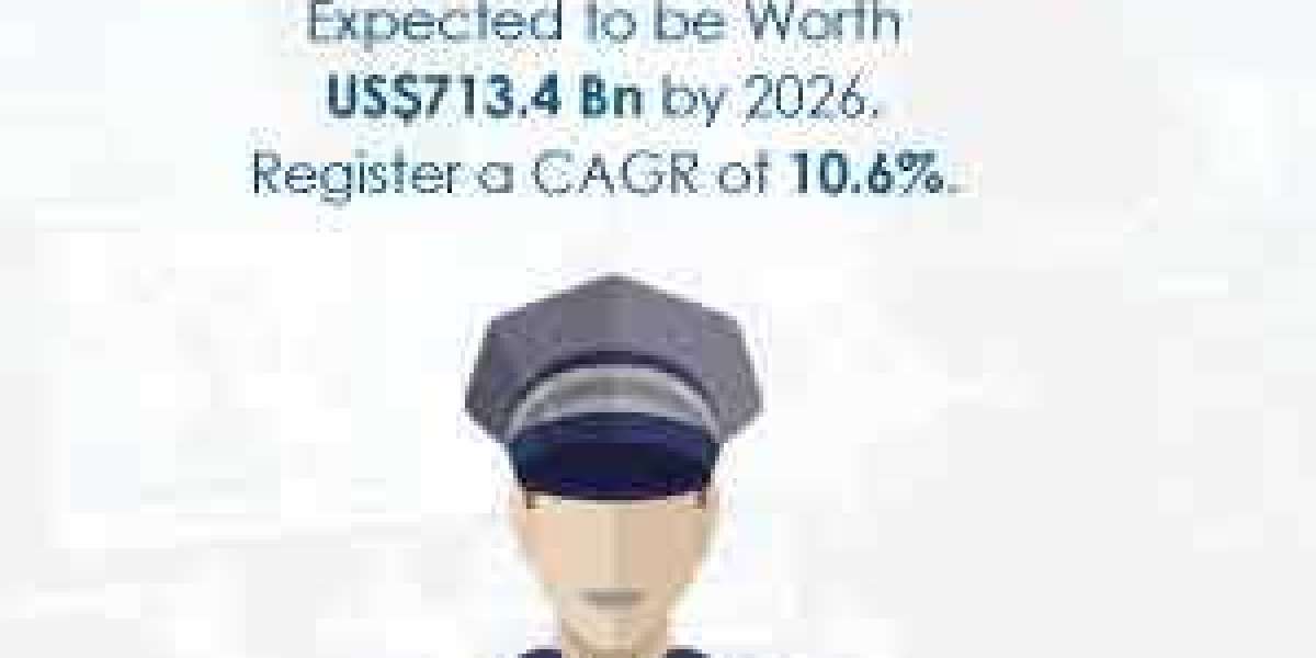 Public Safety and Security Market Size 2029