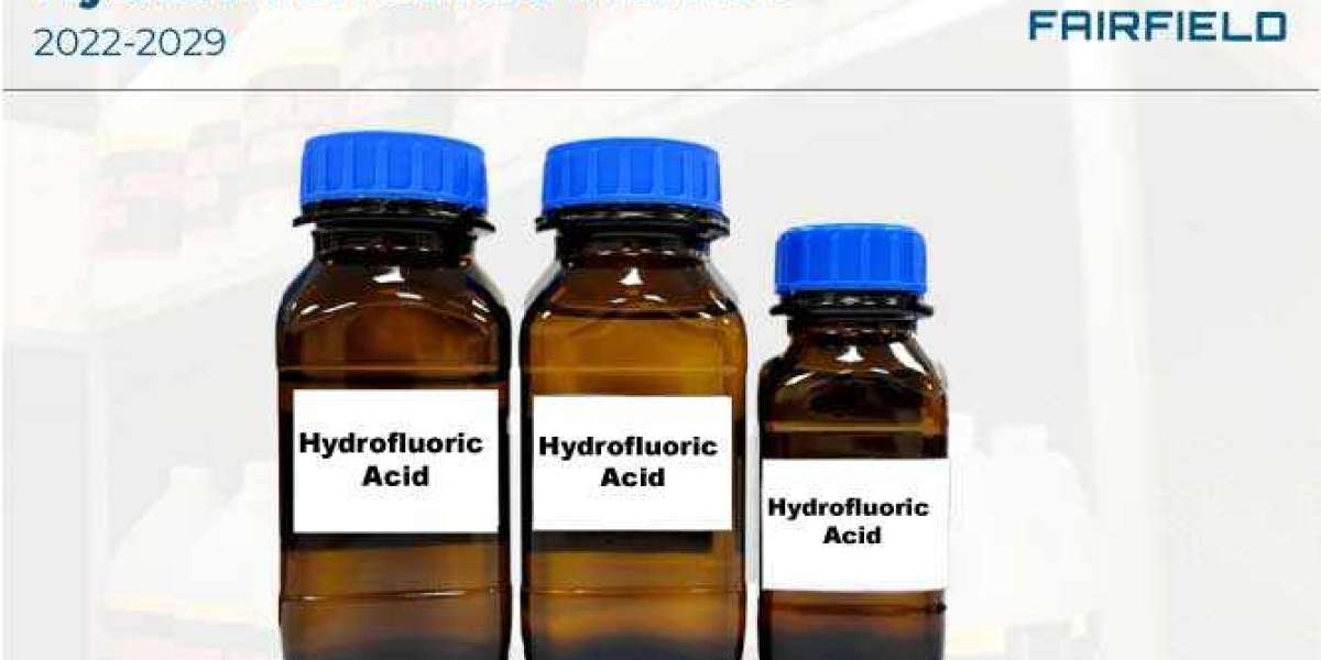 Hydrofluoric Acid Market Present Scenario And Growth Prospects 2022 - 2029