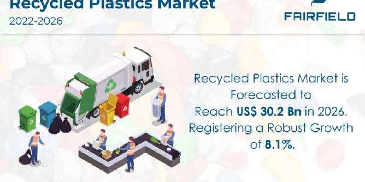 Recycled Plastics Market is Expected to be Worth US$30.2 Bn by the End of 2026