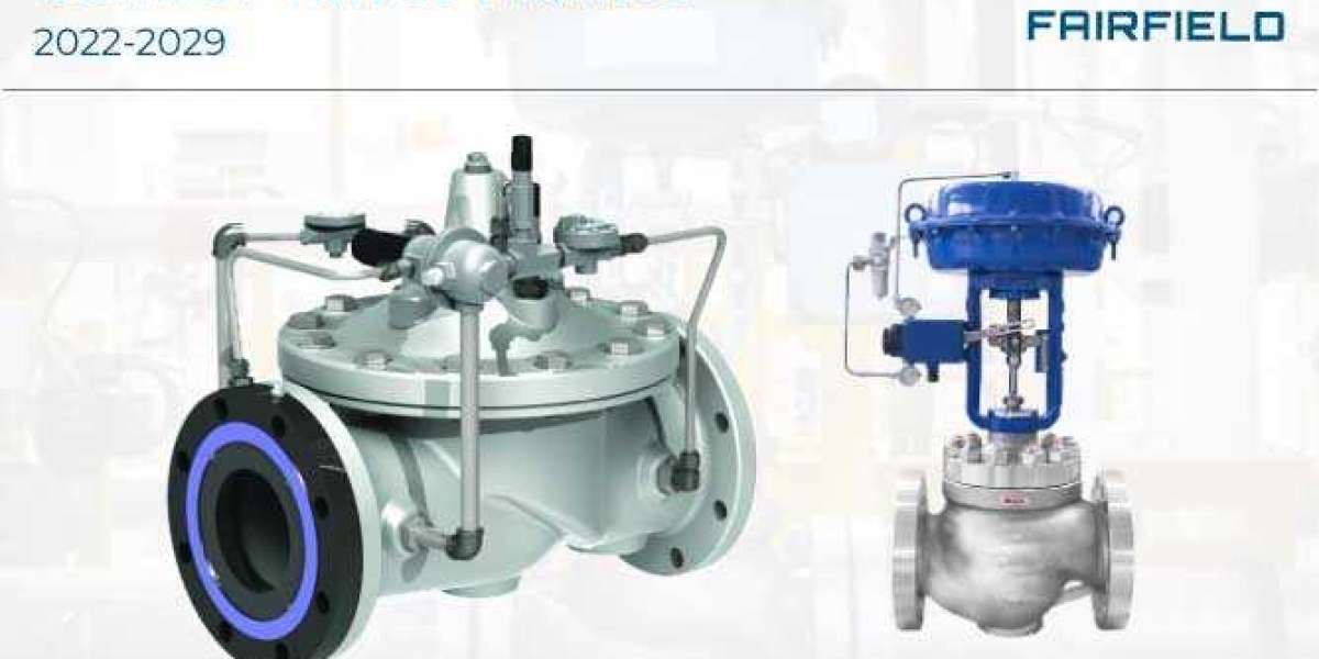 Control Valves Market Data | Industry Insights as Per Analysis, Latest Report 2029
