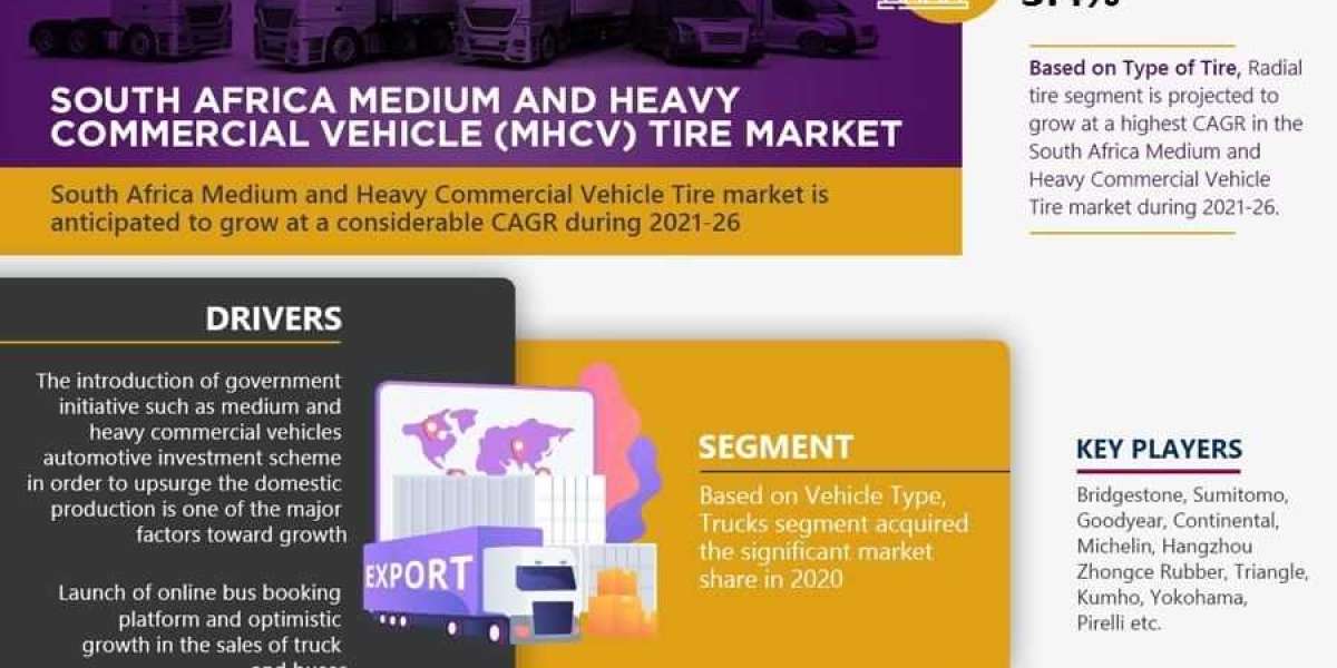 Keeping Up With South Africa Medium and Heavy Commercial Vehicle (MHCV) Tire Market