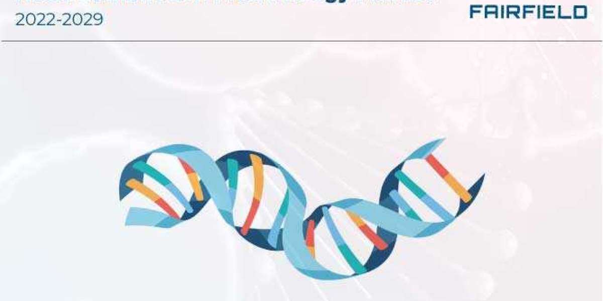 Recombinant DNA Technology Market - Latest Trends With Future Insights By 2029