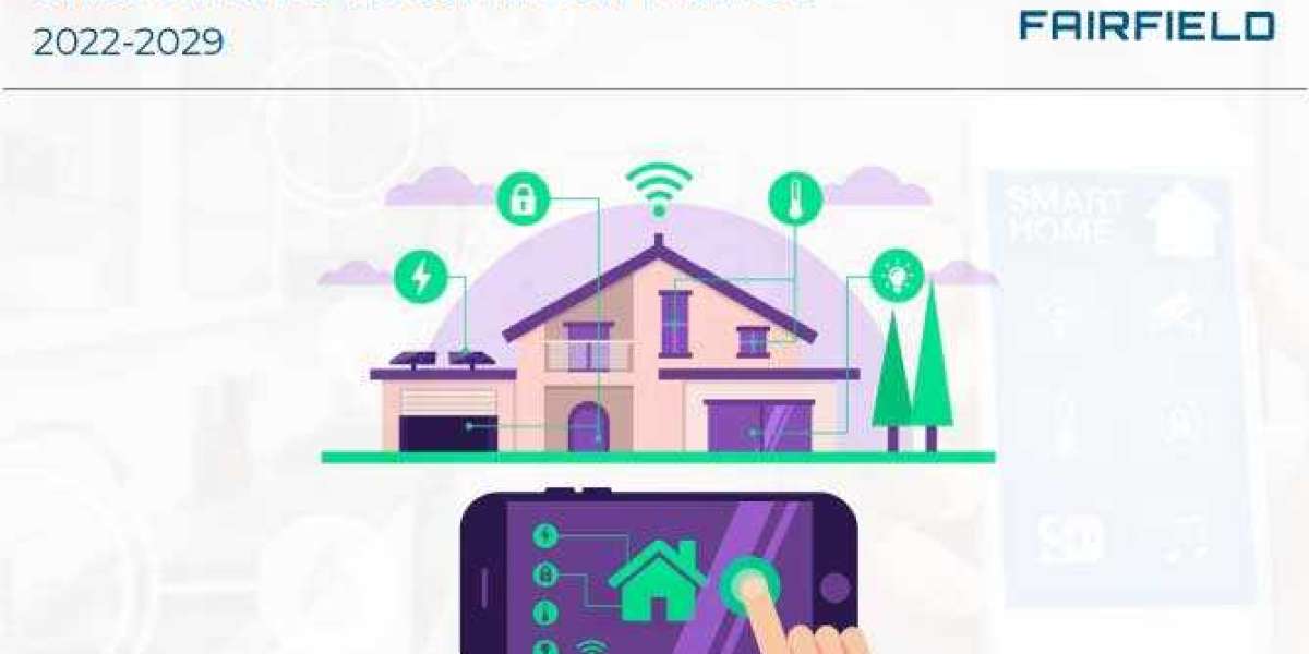 Smart Home Automation Market To Register Substantial Expansion By 2029