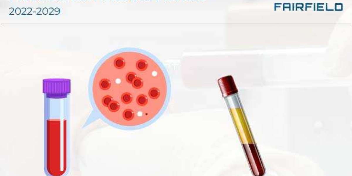 Platelet Rich Plasma Market To Register Substantial Expansion By 2029