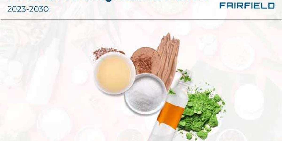 Personal Care Ingredients Market CAGR, Key Players, Applications, Regions Till 2029