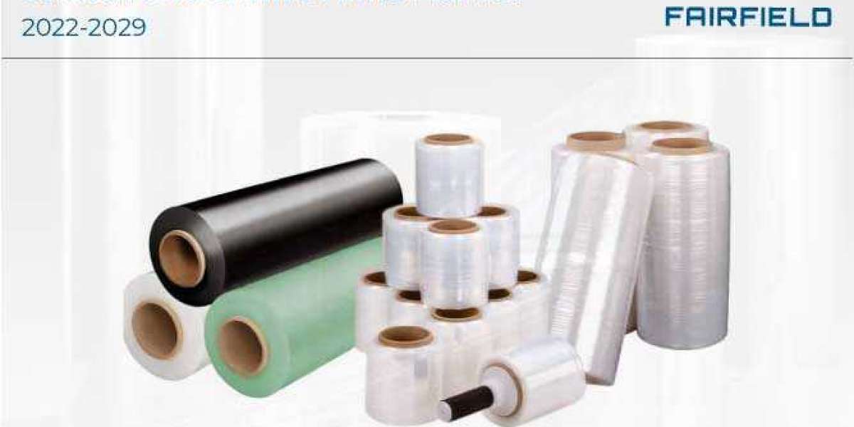 Stretch and Shrink Films Market Analysts Expect Robust Growth In 2029