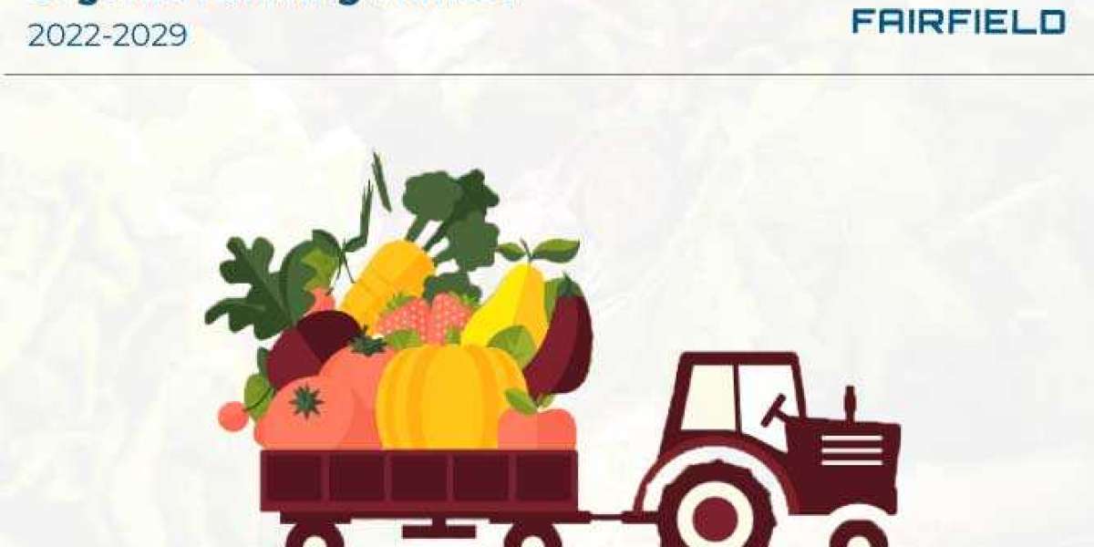 Organic Farming Market Study, New Project Investment and Forecast till 2029