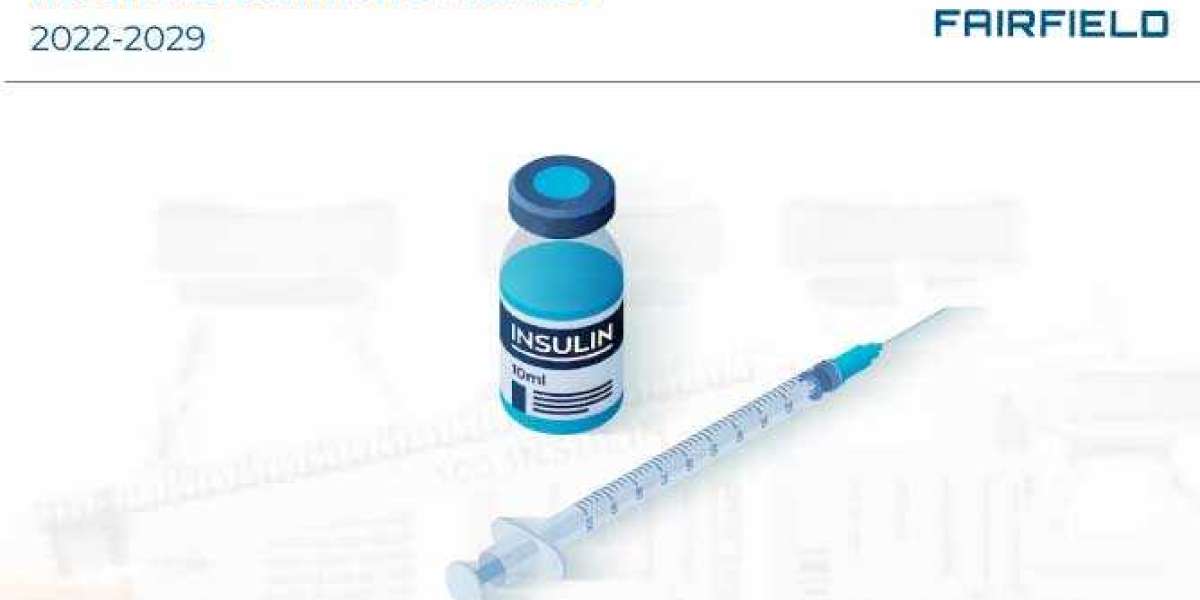 Insulin Biosimilars Market Study , New Project Investment and Forecast till 2029