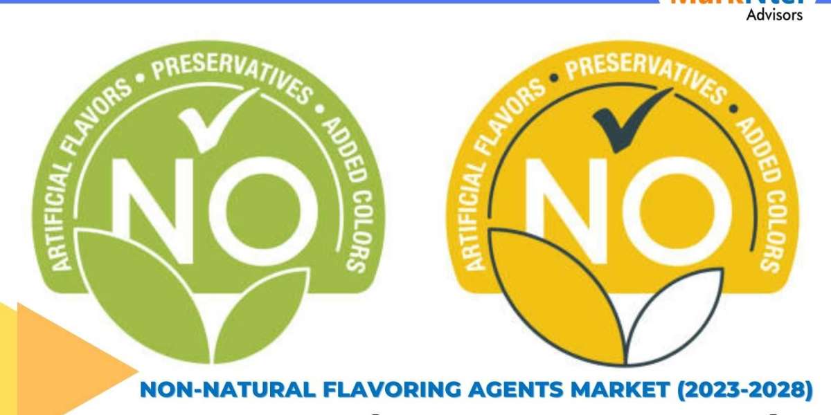 Demystifying the Demand Dynamics of the Non-Natural Flavoring Agents Market
