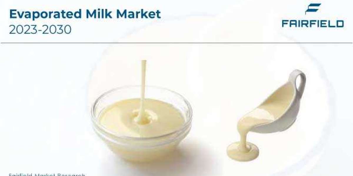 Evaporated Milk Market Business Overview, Trends Analysis, Growth, Demand and Forecast To 2030