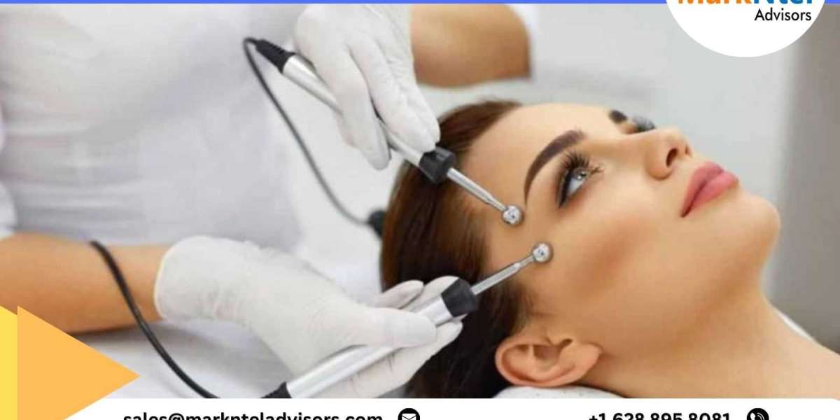 The Global Facial Implants Market is Driven by Increase in Demand Till 2028