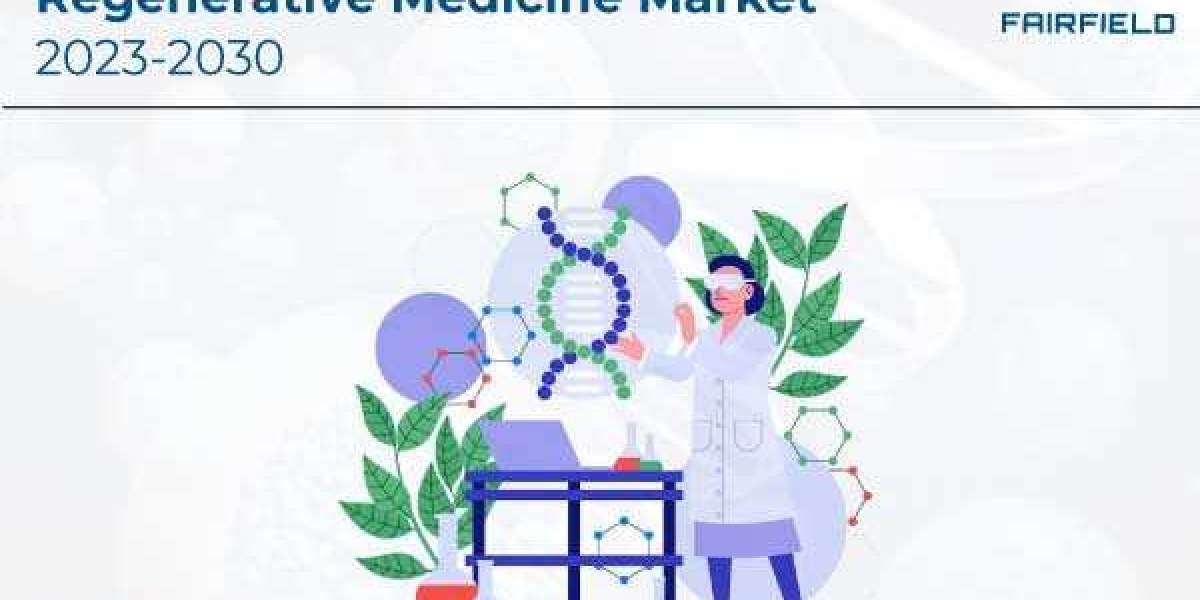 Regenerative Medicine Market Data | Industry Insights as Per Analysis, Latest Report 2030