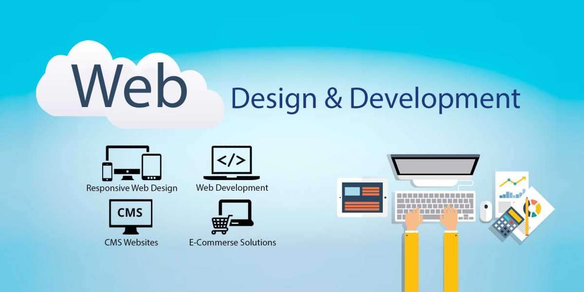 Scalable Designs for Future Growth: Building Websites that Grow with Your Business