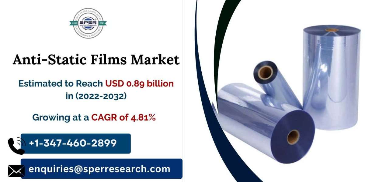 Anti-Static Films Market Growth, Trends, Revenue and Future Share 2032
