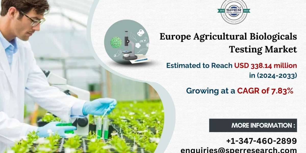 Europe Agricultural Biologicals Testing Market Growth, Share, Revenue and Forecast 2033