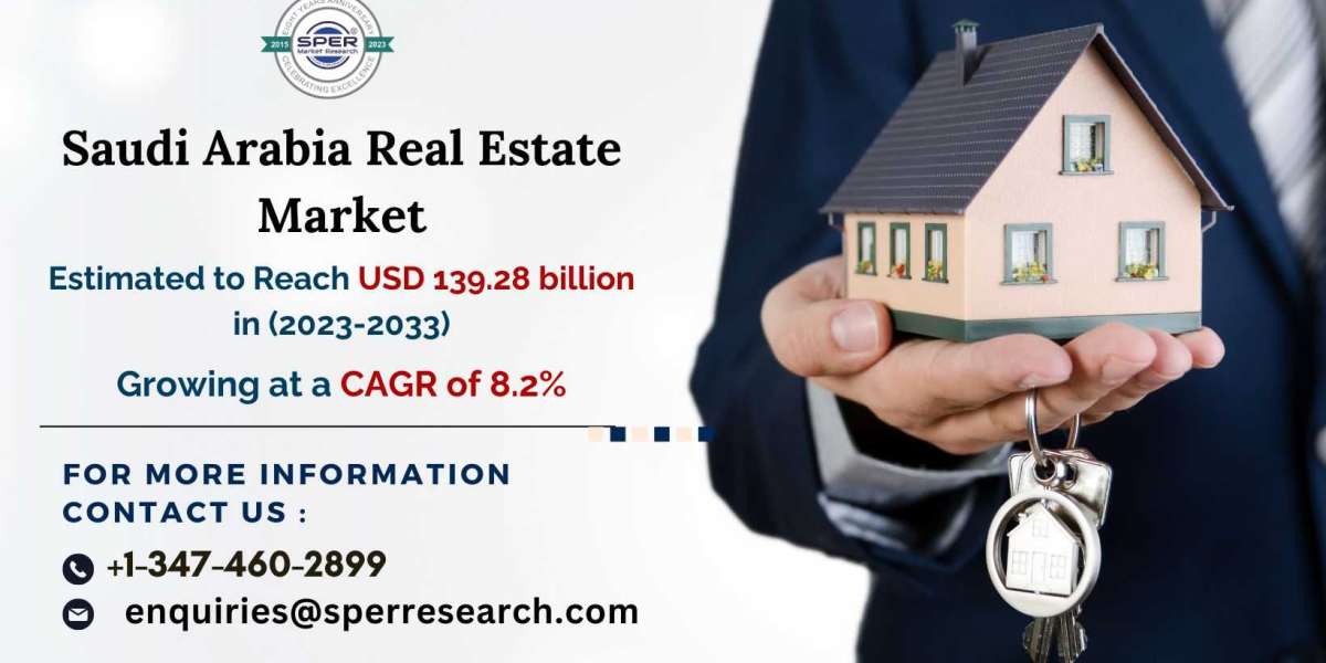 KSA Residential Real Estate Market Share-Size, Revenue, Challenges and Forecast 2033: SPER Market Research