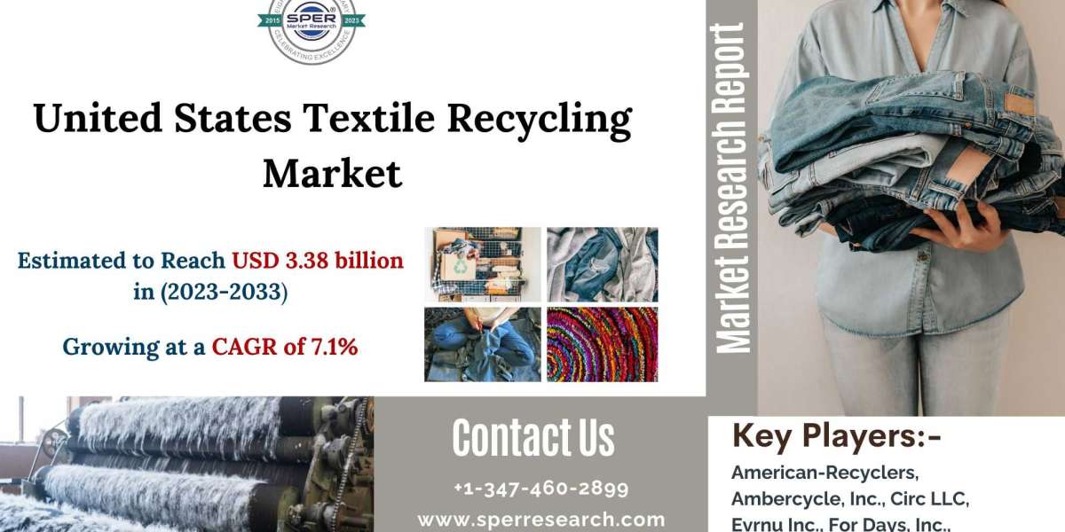 USA Textile Recycling Market Growth, Revenue, Demand, Share and Future Opportunities 2033: SPER Market Research