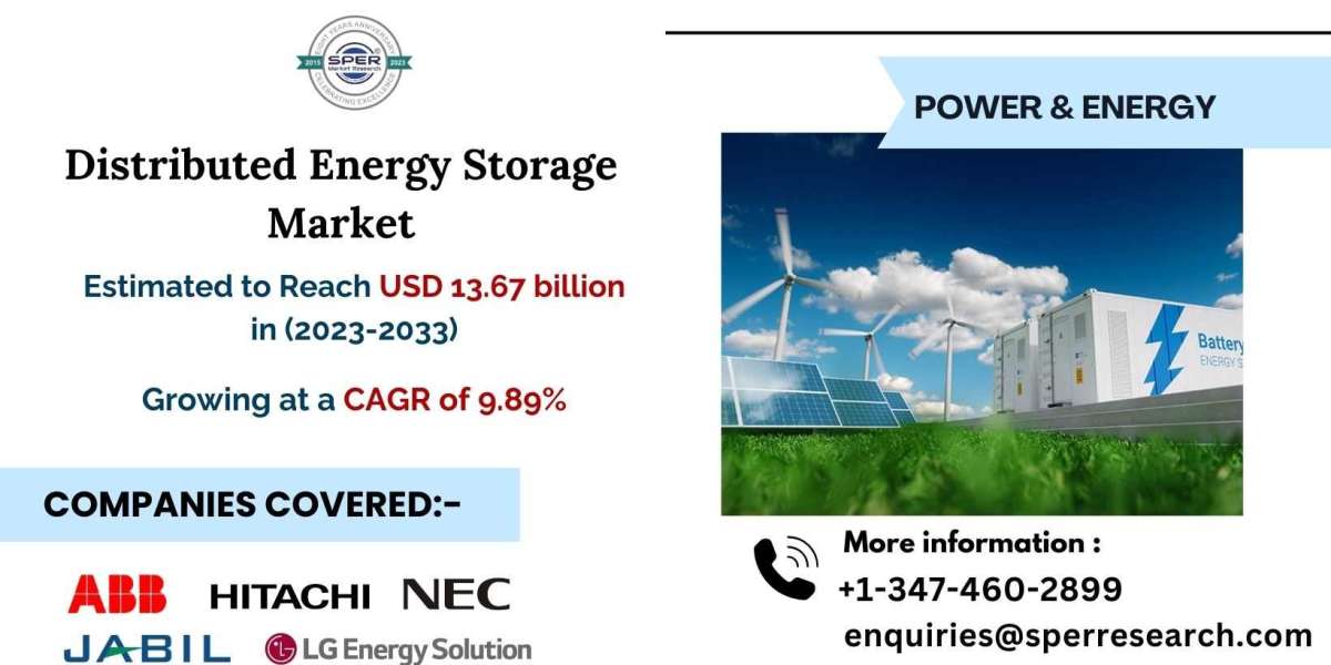 Distributed Energy Storage Market Share, Demand, Growth and Trends Analysis 2033: SPER Market Research