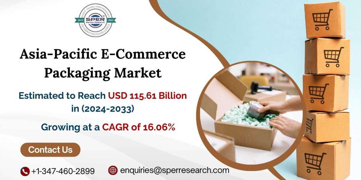 APAC E-Commerce Packaging Market Growth, Revenue, Scope and Forecast 2033: SPER Market Research