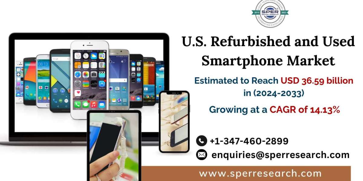 USA Refurbished and Used Smartphone Market Revenue, Scope, Share and Forecast 2033: SPER Market Research