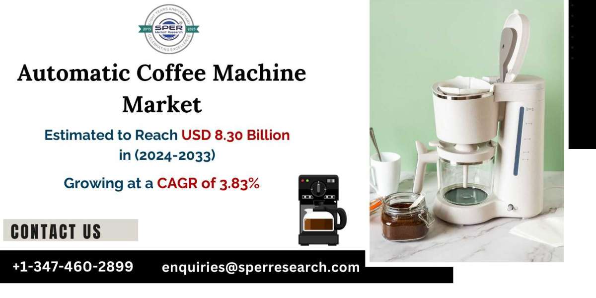 Automatic Coffee Machines Market Share, Growth, Trends, Revenue and Future Outlook 2033: SPER Market Research