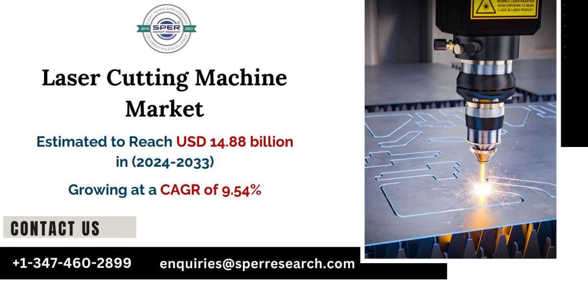 Laser Cutting Machine Market Trends, Revenue, Growth and Outlook 2033: SPER Market Research