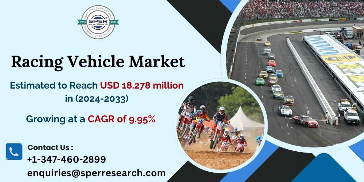 Racing Car Market Share, Trends, Revenue and Future Outlook 2033: SPER Market Research