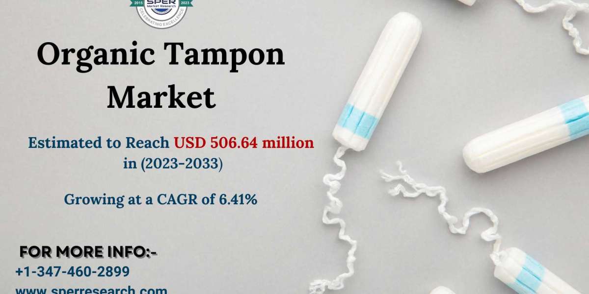 Organic Cotton Tampons Market Revenue, Trends, Share, Growth Strategy and Future Outlook 2033: SPER Market Research