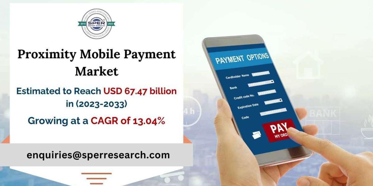 Mobile Payment Market Growth, Trends, Revenue and Forecast 2023-2033: SPER Market Research