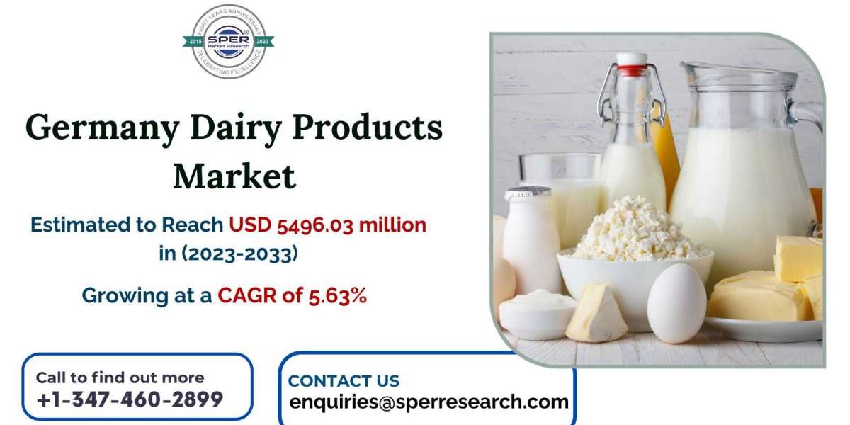 Germany Dairy Products Market Growth, Revenue, Share and Future Scope 2033: SPER Market Research