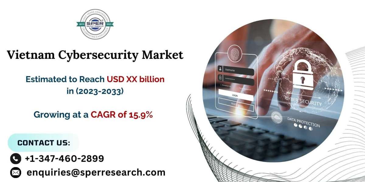 Vietnam Cybersecurity Market Share, Trends, Demand and Forecast 2033: SPER Market Research