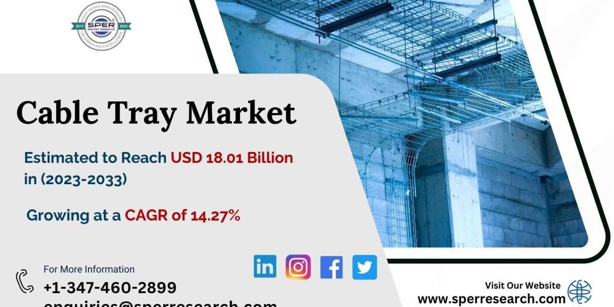 Cable Tray Market Growth, Revenue, Latest Trends and Forecast 2033: SPER Market Research