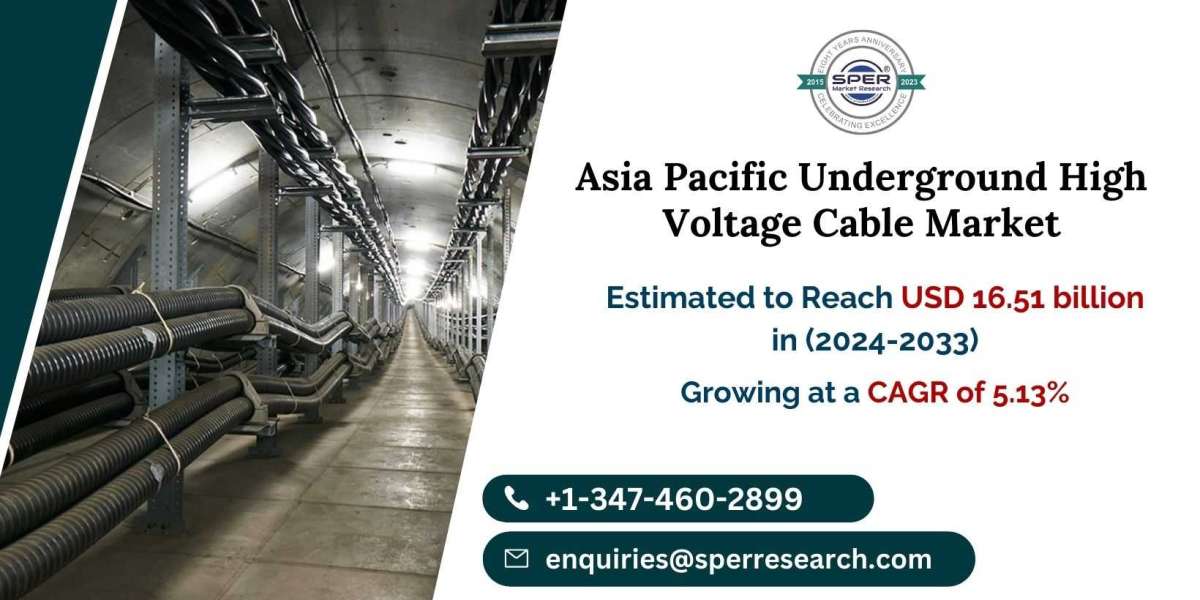 APAC Underground High Voltage Cable Market Size and Forecast 2033: SPER Market Research