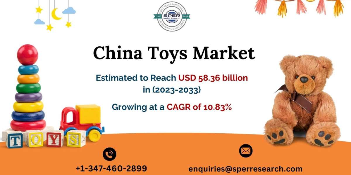 China Toys Market Growth, Scope, Revenue, Share and Future Analysis 2033: SPER Market Research