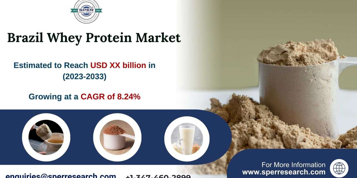 Brazil Whey Protein Market Share, Revenue, Demand and Forecast 2033: SPER Market Research