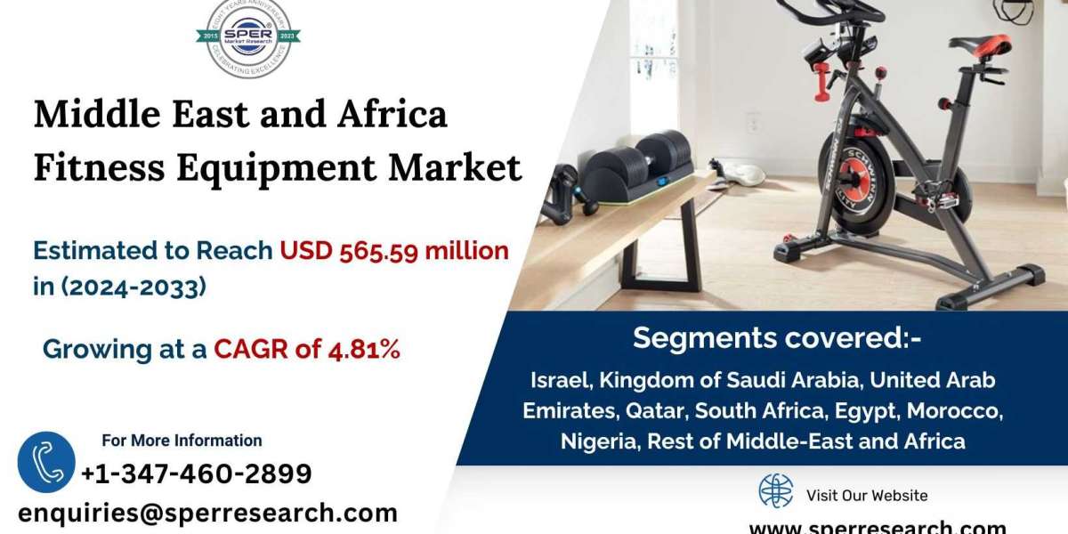 MENA Gym Equipment Market Trends, Growth, Share and Forecast 2033: SPER Market Research