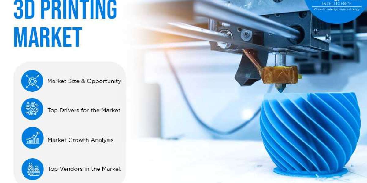 Increasing Need for Quick Prototyping Boost 3D Printing Market