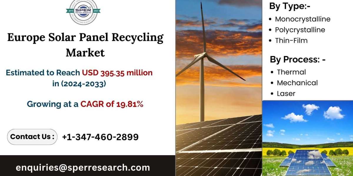 Europe Solar Panel Recycling Market Revenue, Trends, Growth Strategy and Forecast 2033: SPER Market Research