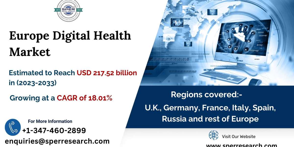 Europe Digital Health Market Share, Revenue and Future Opportunities 2033: SPER Market Research