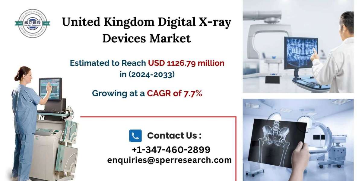 UK Digital X-ray Devices Market Share 2033: SPER Market Research