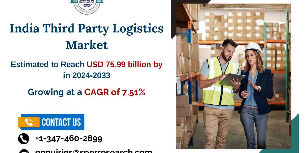 India Third Party Logistics Market Growth, Size-Share and Future Outlook 2033: SPER Market Research