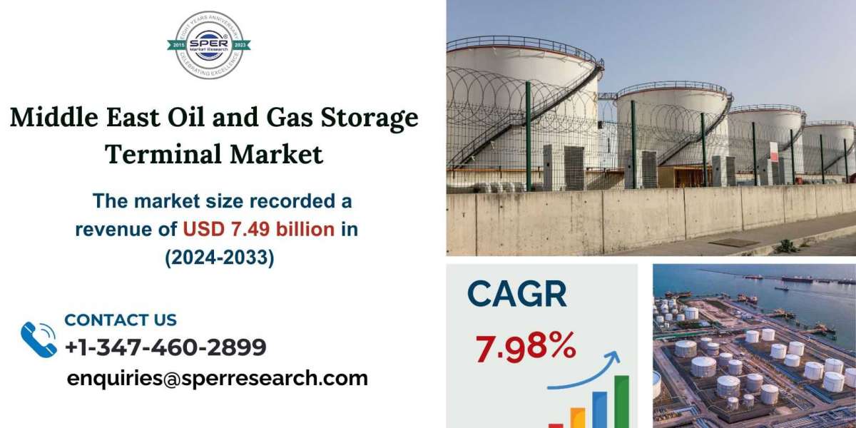 Middle East Oil and Gas Storage Terminal Market Growth, Revenue and Forecast 2033: SPER Market Research