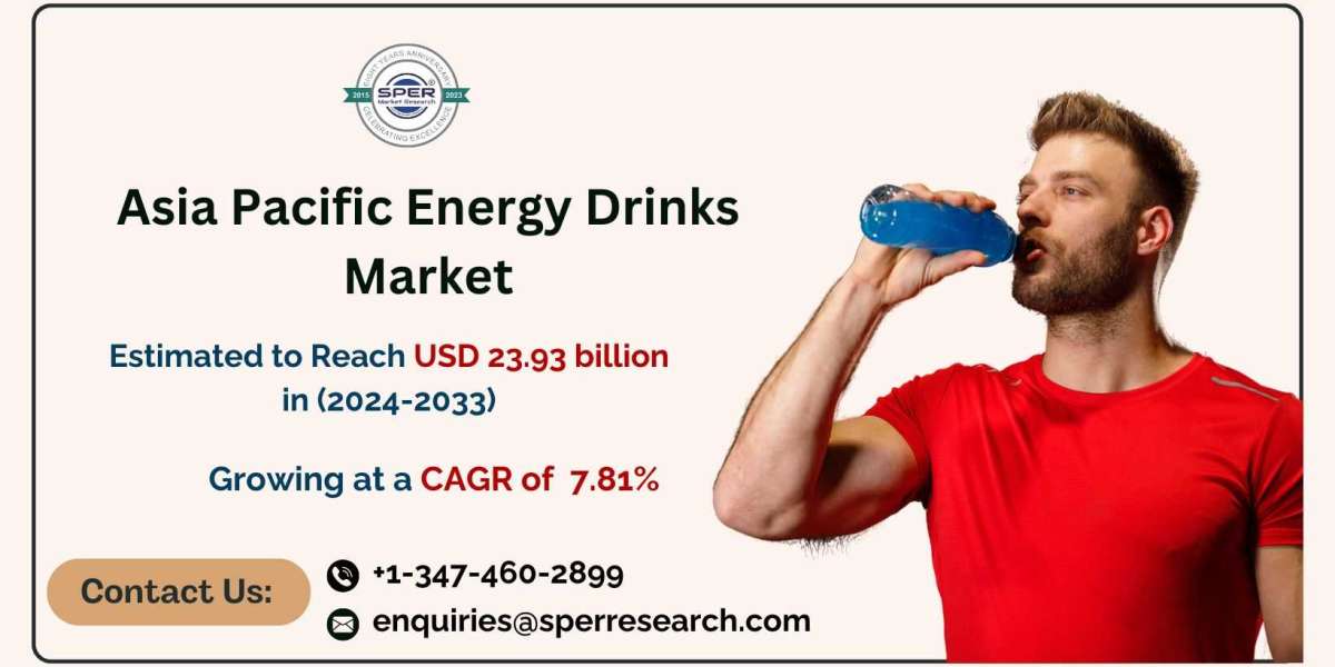 Asia Pacific Energy Drinks Market Size, Share and Future Opportunities 2033: SPER Market Research